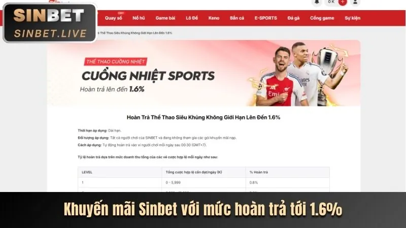 Đa dạng trò chơi cá cược tại 888vn